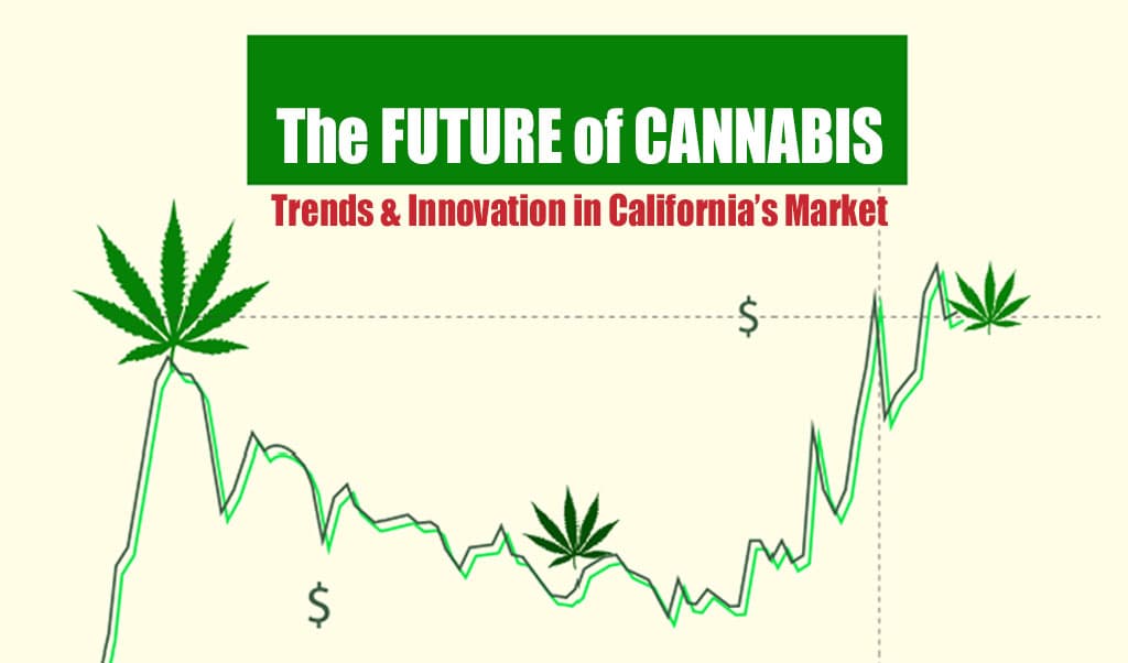 The Future of Cannabis: Trends and Innovations in California's Market