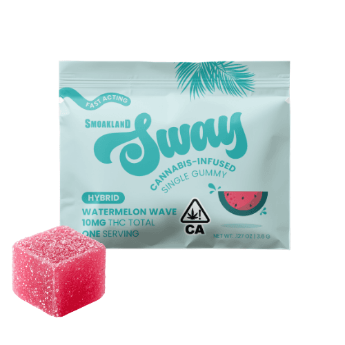 Watermelon Wave (H) - 10mg Sway Gummies Single Dose